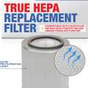 LifeSupplyUSA True HEPA Filter Replacement Compatible with Austin Air HM 400 HealthMate HM-400 HM400 FR400 Air Purifier