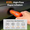 2026 Upgraded Model Portable Air Pump for Inflatables with Camping Light & 2000mAh Ultra-Fast and 430L/min Mini Electric Air Pump with 5 Nozzles forAir Mattress, Pool Floats, Vacuum Storage Bags