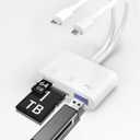 SD Card Reader for Smartphone/Pad//Laptop, Plug and Play Trail Game Camera Viewer, No App Required