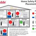 Kidde Carbon Monoxide Detector with 10-Year Battery, Digital Display, 3 LEDs, Replacement Indicator, Peak Level Memory