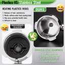 51mm Portafilter for CASABREWS 3700/CM5418, Dual Spout Espresso Handle with Siam Rosewood Grip & 304 Stainless Steel Basket