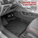 Floor Mats Set for Acura MDX 2022-2026 | All Weather Protection TPE Custom Fit Cargo Mats with Backrest Mats, 1st 2nd 3rd Row Black Car Mats for Acura MDX Accessories
