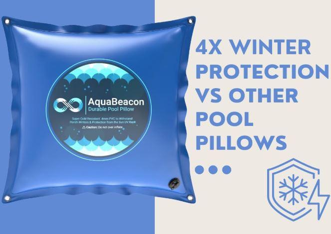 Premium 2-Pack 4' X 4' ft Pool Pillows 4' x 8' ft Total Measurement Ultra Thick & Super Durable Above Ground Pool Winter Pool Pillow .4mm Thick and Cold-Resistant PVC. 
