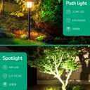 EDISHINE 8 Pack Low Voltage Landscape Lights Kit, 3W 120LM LED Pathway Lights & 3.2W 240LM Spotlights, 12V Outdoor Landscape Lighting with Connectors, Aluminum Landscape Light for Yard Path, Garden