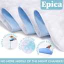 Premium Quality Bed Pad, Quilted, Waterproof, and Washable, 34" x 52" The Best Underpad Sheet Protector for Children or Adults with Incontinence (34x 52 (300 Washes ) Pack of 1