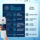 Mist EDR4RXD1 Refrigerator Water Filter Replacement for EveryDrop Filter 4 Maytag UKF8001AXX-200, UKF8001AXX-750, Whirlpool UKF8001, WHR4RXD1, 4396395 3-Pack NSF 42 & 372 Certified