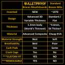 Braces Mouthguard, BulletProof: Worlds Thinnest & Strongest Sports Mouth Guard for Braces! Football Basketball Hockey Lacrosse Rugby BJJ MMA Boxing & Sleeping Mouthpiece. Adult Youth Kids Mouth Piece (Lava Black)