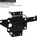 HILLMASTER Heavy Duty Self-Locking Gate Latch for Wooden Fence, Post Mount Automatic Gate Lock Gravity Door Latch Hardware for Secure Pool, Outdoor Garden, Metal Gates Vinyl Fence, Black Finish