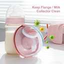 Two Complete Sets Compatible with Medela Symphony Breast Pump Replacement Parts (24mm Two Complete Sets with 17/19/21mm Flanges)