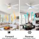 Ceiling Fans with Lights and Remote Control, Brushed Nickel Flush Mount Ceiling Fan with Light 3-Color Dimmable, Memory for Lighting and Fan Reversible, 6-Speed, Timer, Indoor/Outdoor Use, 47 Inch