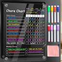 Acrylic Magnetic Chore Chart for Kids & Adult12" x 9.5" Behavior Responsibility Reward Chartat Home Clear Dry Erase Refrigerator Board for Multiple Kids & Teens(w/ 8 Markers & Towel)