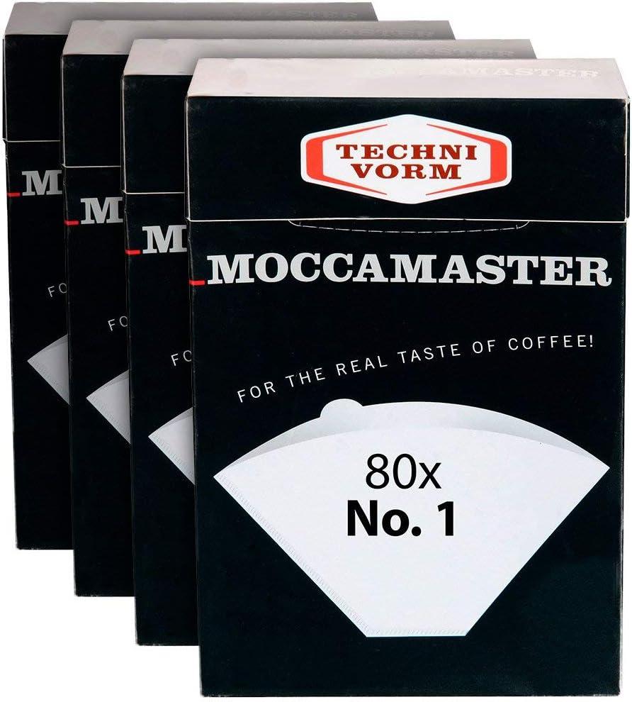 Technivorm #1 Coffee Filters for Cup-One Brewer