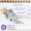 2 x Crib Mattress Protector Pad - Waterproof & Noiseless, Ultra-Soft Breathable Mattress Cover for Baby Cribs and Toddler Beds, Highly Absorbent Fitted and Dryer Safe (Standard Crib 52x28 (Pack of 1))