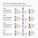 Clinique 3-Step All About Clean Liquid Gentle Facial Cleanser Soap For Dry Combination Skin | Type 2