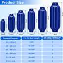 4.5/5.5/6.5/8.5/10/16 inch Boat Fenders 4 Pack,Ribbed Twin Eyes Vinyl Boat Bumpers Fenders,Boat Bumpers for Docking Come with Ropes Needles and Pump to Inflate, 10 x 30 inch