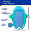 SwimWays Spring Float Premium Suncatcher Pool Lounger for Swimming Pool, Inflatable Pool Floats Adult with Fast Inflation for Ages 15 & Up, Aqua 