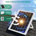 Solar Exhaust Fan with 24000mAh Battery, 25W 9.8" Solar Powered Fan for Day/Night Use, 3200 RPM High-Speed Low Noise Waterproof Ventilation Fan for Chicken Coops, Greenhouses, Garages & Sheds