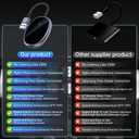 Wireless CarPlay Adapter for Apple CarPlay, Easy to Upgrade Wired CarPlay to Wireless,Auto Connect, Mini Size, Compatible with Cars from 2017 & iOS 10+