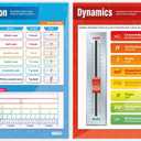 Daydream Education Music Classroom Posters - Set of 5 Musical Elements Posters - EXTRA LARGE - 33.5 x 24 - Gloss Paper - Band Class Charts