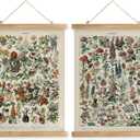 2 Pack Vintage Poster Hanger Frame, Retro Style Wall Decor Art Painting, Patterns are Printed on Linen Without Fading, Living Room Office Classroom Bedroom Playroom Apartment Decor. (Flower)