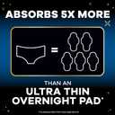 Always ZZZ Overnight Disposable Period Underwear for Women Small/Medium, 360 Coverage for Worry-Free Nights, 14 Count (2 Packs of 7)