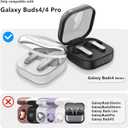 RFUNGUANGO 2026 New Silicone Case for Samsung Galaxy Buds 4 & Buds 4 Pro, Shockproof Protective Cover with Cleaning Kit & Carabiner, Anti-Scratch Non-Slip Earbuds Case, Blue