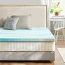 Sweetcrispy Memory Foam Mattress Topper, King Size, 2 Inch, Blue