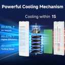 Portable Air Conditioners, 2026 Upgraded 3-in-1 Evaporative Cooler with 4 Ice Packs, Fast Cooling Swamp Cooler/Windowless Air Conditioner 3 Speeds Portable AC for Bedroom, Office, Kitchen(3.2Gal)