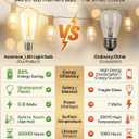 25-Pack ST40 E17 LED Bulbs, Shatterproof Plastic Replacement Bulbs for Outdoor String Lights (E17 Base ONLY, Not E12/E26), Vintage Edison Dimmable 0.6W 2700K Warm White Patio Light Bulb