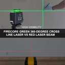Laser Level with Tripod, Firecore 360 Self Leveling Laser Level with Pulse Mode, 3 Brightness Levels, Green Line Lazer Leveler Tool for Picture Hanging Wall Tile Floor DIY Construction Project