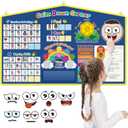 Feelings Chart for Kids, Calm Down Corner Decor Supplies, Social Emotional Learning Activities, Emotions Toys, ADHD Tools Autism ABA Therapy Materials for Teachers Classroom Must Haves