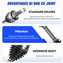 Front Left or Right CV Axle Shaft Assembly Fit for Lexus GX470 03-09, for GX460 10-22, for Toyota 4Runner 03-22, for Tacoma 05-20, for FJ Cruiser 07-14, Replace for 66-5235, 2 pack CV Joint Shaft