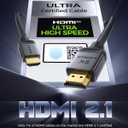 Silkland Certified HDMI 2.1 Cable, [4K@240Hz 144Hz 120Hz, 8K@60Hz] 1440P Ultra High Speed HDMI Cable 48Gbps (Upgrade Braided), HDR10+, eARC, HDCP 2.3, Compatible for Xbox/PS5/PS4/Roku TV-6.6ft