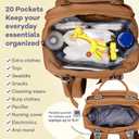 RUVALINO Diaper Bag Backpack-Multifunction Baby Travel Bag with Changing pad, Insulated Bottle Holders & Pacifier Case, Large Capacity, Waterproof, Dark Brown