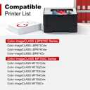 v4ink 069H 069 Toner Cartridges High Capacity Compatible Replacement for Canon 069H 069 Works for Canon Color imageCLASS MF750C LBP670C Series MF753Cdw MF754Cdw MF751Cdw LBP674Cdw Printer 4-Pack