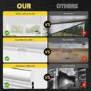 UNISHADES Blackout Cordless Cellular Shades, Honeycomb Blinds for Indoor Windows, for Window Size 20" W 48" H White