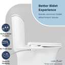 LUXE TS1008E Elongated Comfort Fit Toilet Seat with Slow Close, Quick Release Hinges, and Non-Slip Bumpers (White)