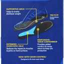 Work All-Day Superior Comfort Insoles (with) Massaging Gel, Women, 1 Pair, Trim to Fit (Womens 6-10)