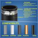 Pangda 2 Pcs Flexible TPE Coupling with Stainless Steel Clamps for Plastic and Copper Plumbing Connections, High Temperature Resistant Material, Black (1 Inch)