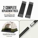 Sufalyn Fiberglass Replacement Tent Poles, 2 Pack, 14.5 ft, 11 mm, Black