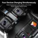 130W USB Charger for Tesla Model 3 Highland 2024 2026 Model Y Juniper 2025 2026, 65W+45W Type-C+Light Retractable Cables 4 in 1 Multi Port Fast Charger Docking