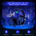 Gaming Headset Wireless 2.4GHz for PS5, PS4 Fortnite/Call of Duty/FPS Gamers, PC, Switch, Bluetooth 5.3 Gaming Headphones with ENC Microphone, Surround Sound, 40+H Battery (Black)