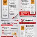 GENERIC Mini Split Universal Remote Control,10000 Codes, Controls 99.9% AC