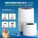 Core Mini Replacement Filter Compatible with LEVOIT Core mini-P Air Purifier, 3-in-1 Great High-Efficiency Materials With Activated Carbon,Core Mini-RF,2 Filter & 10 Fragrance SpongeBy Improvedhand
