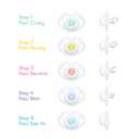 Frida Baby Silicone Paci Weaning System, BPA Free, Latex Free (5 Count (Pack of 1))