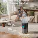 DREO Smart Air Purifier for Home, Up to 1176 ft, HEPA Sleep Mode, Air Cleaner for Large Rooms & Bedrooms, Wi-Fi/Voice/Alexa, Pets, Smoke, Dust, Pollen & Odors, PM2.5 Monitor, DR-HAP009S (Dreo 539S)