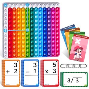 JoyCat Flash Cards for Kids Ages 4-8, Math Flash Cards & Chart, Math Learning Tools Game for Addition Subtraction Division Multiplication, Fit for Kindergarten 1st 2nd 3rd 4th 5th 6th Grade