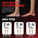 Plantar Fasciitis High Arch Support Insoles for Men & Women - for Flat Feet & Achilles Tendonitis, 240 lb Heavy Duty Work Boot Insoles with Shock Absorption & Arch Pain Relief - M
