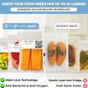 Vacuum Sealer Bags for Food Storage - Pack of 150 Smart QR Code Vacuum-Bags- 8" x 12", BPA-Free, 3.5-Mil Thick Vacuum-Storage Bags for Food Prep, Freezer Storage & Sous Vide Bag, Food-Storage Bag