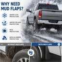 Mud Flaps for 2009-2018 Dodge Ram 1500/2500/3500 w/o OEM Fender Flares